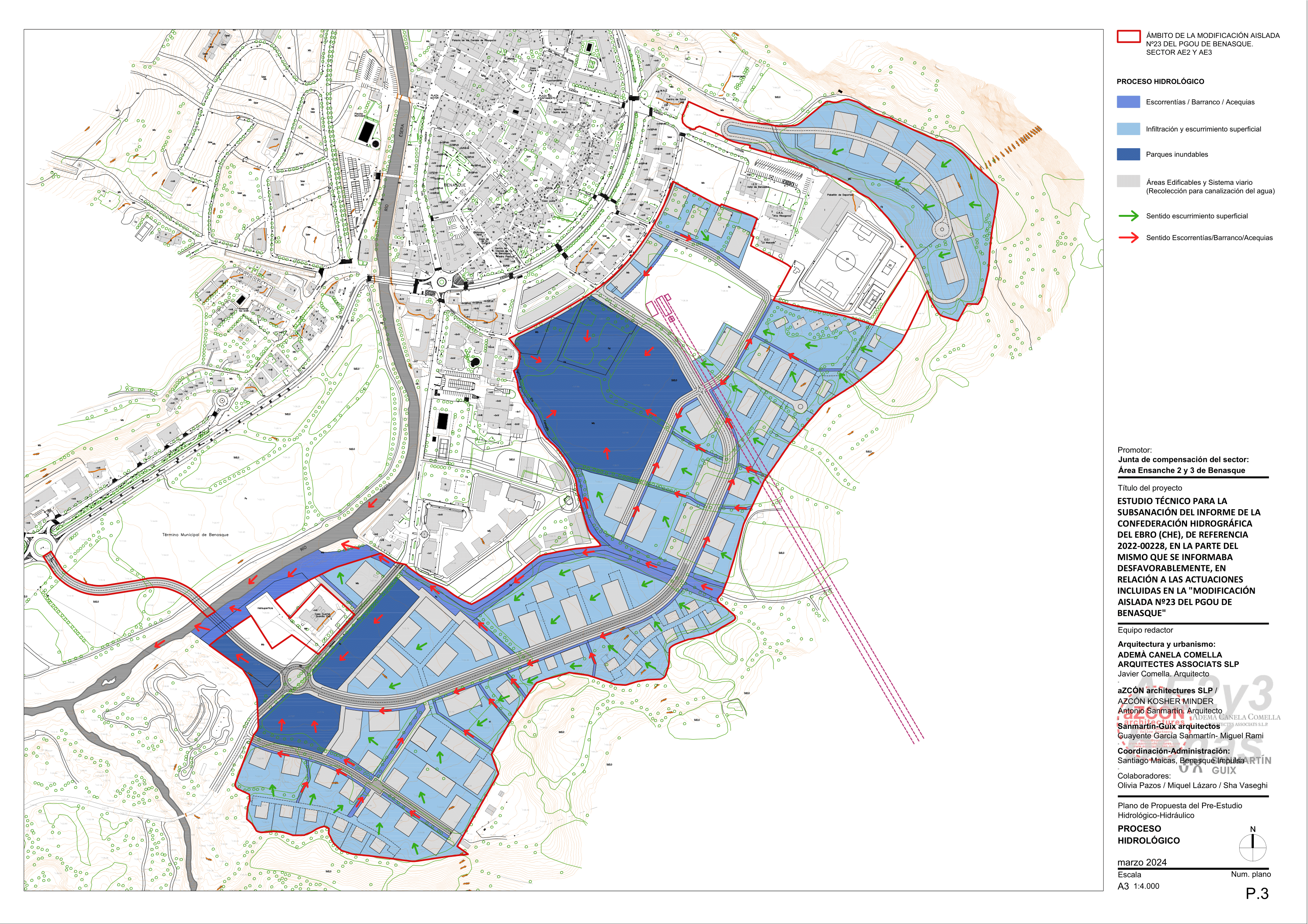 P.3_PROCESO HIDRO-1